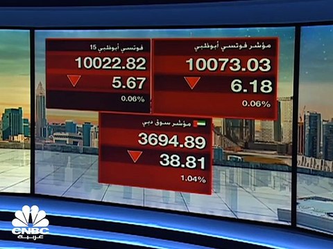 مؤشر سوق دبي يسجل أكبر تراجع يومي في شهر ونصف وفوتسي أبوظبي ينخفض للجلسة الثالثة على التوالي