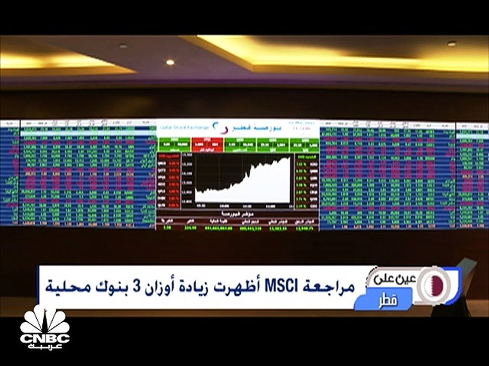 زيادة الطلب المحلي على الوحدات السكنية تدعم ارت...