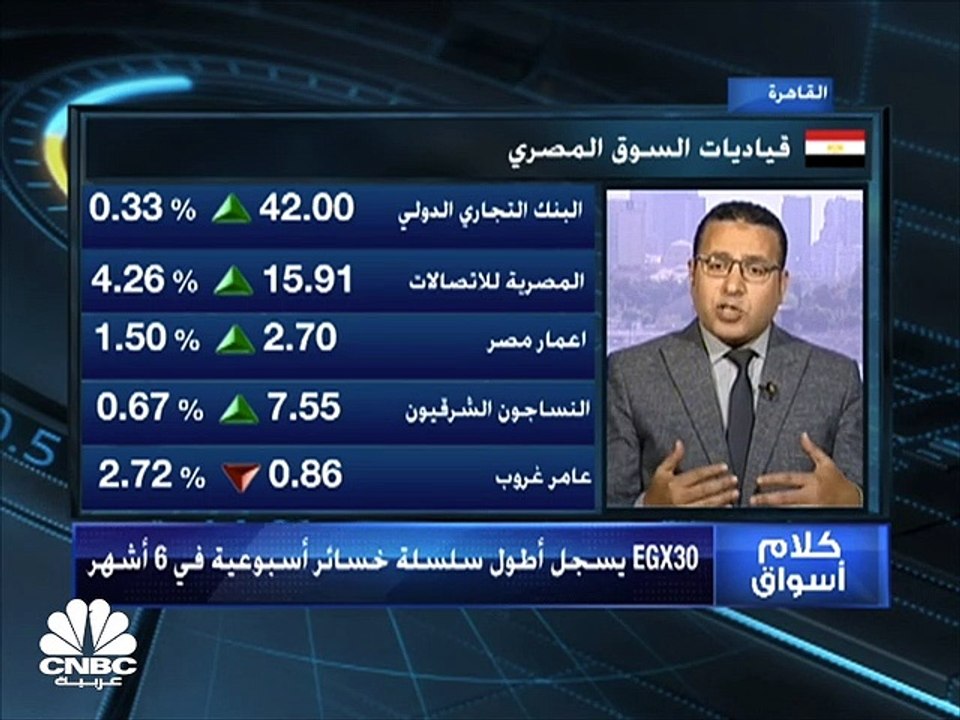 الثلاثيني المصري يسجل أطول سلسلة خسائر أسبوعية...