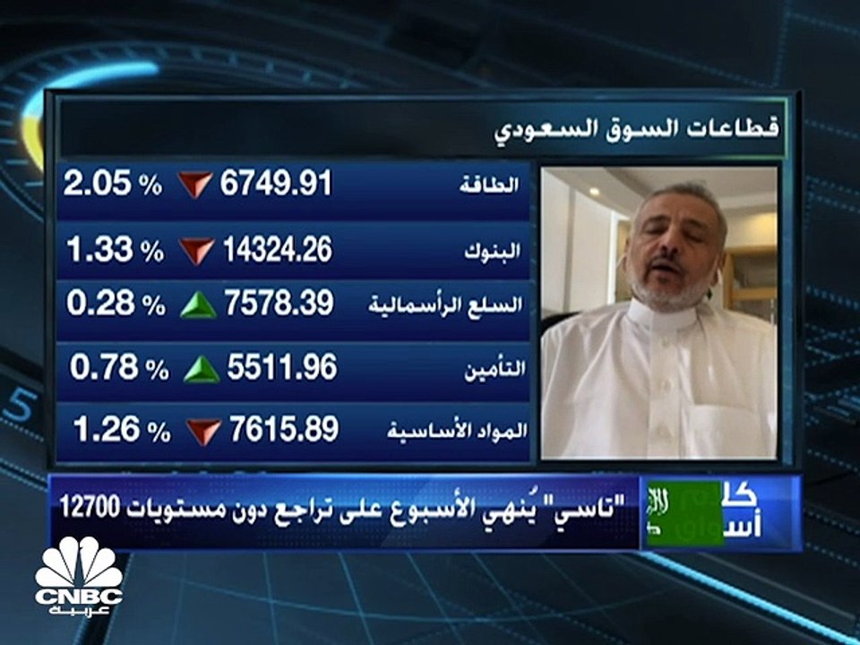 السوق السعودي يغلق على تراجع دون مستويات 12700 نقطة بسيولة تجاوزت 6 مليارات ريال