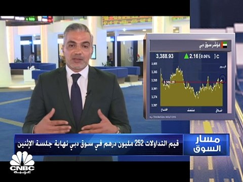 الأسواق الإماراتية تغلق على تباين وADX دون مستويات 9800 نقطة