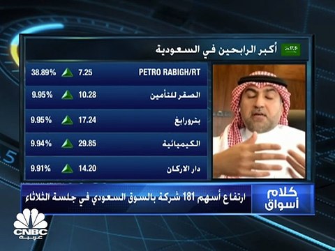مؤشر السوق السعودي يسجل أعلى مكاسب يومية في نحو 14 شهراً