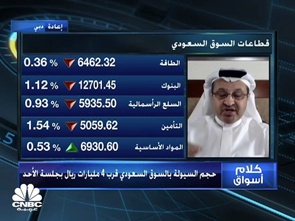 السوق السعودي يغلق على تراجع ويفقد مستويات 11500 نقطة