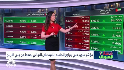 Download Video: مؤشر سوق دبي المالي ينخفض بنسبة 0.3%