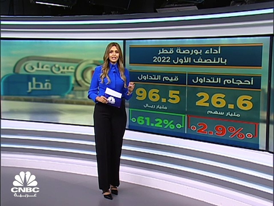 القطريون ينفقون 10.2 مليار ريال على السياحة في الربع الأول من 2022.. وهل توقِف أسعار الفائدة صعود مؤشر التضخم؟
