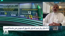 مؤشر السوق السعودي يسجل أدنى إغلاق أسبوعي في 7 أشهر