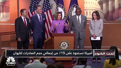 تايوان والصين.. إذا هبت العاصفة من سيدفع الثمن؟