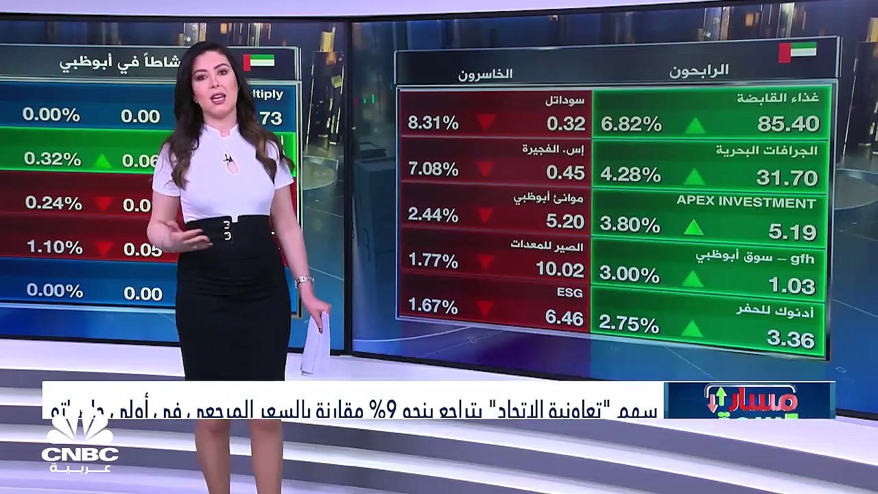 مؤشر سوق دبي المالي يرتفع بنحو 0.3% مسجلاً الجل...