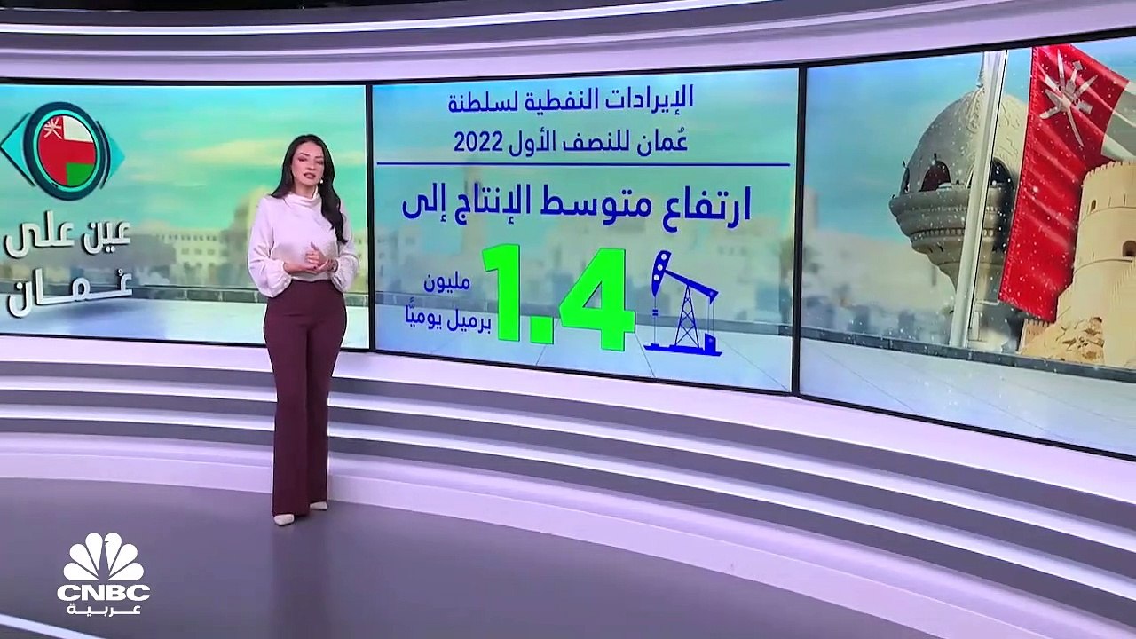 كيف كان أداء بورصة مسقط في النصف الأول 2022؟ وم...
