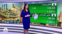 مؤشر بورصة قطر يحقق أطول سلسلة ارتفاعات يومية في أكثر من 10 أشهر