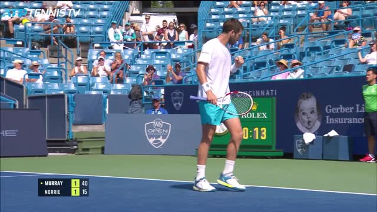 Norrie grinds down Murray for Cincinnati success