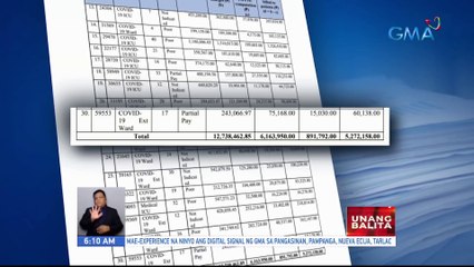DOH, iimbestigahan ang umano'y overcharging; Nagpaalala sa mga pampublikong ospital na hindi na dapat sinisingil ang mga mahihirap na pasyente | UB