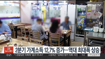 2분기 가계소득 12.7% 증가…역대 최대폭 상승