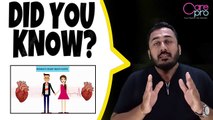 Amazing Facts And Things You Didn't Know About Human Body | Urdu / Hindi