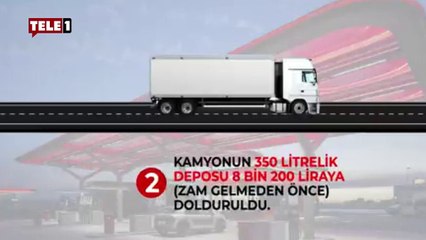 Tarladan sofraya domatesin serüveni