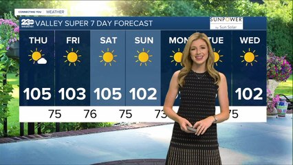 23ABC Weather for Thursday, Aug. 18, 2022