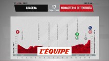 Le profil de la 17e étape en vidéo - Cyclisme - Vuelta