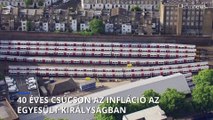 40 éves csúcson az infláció az Egyesült Királyságban