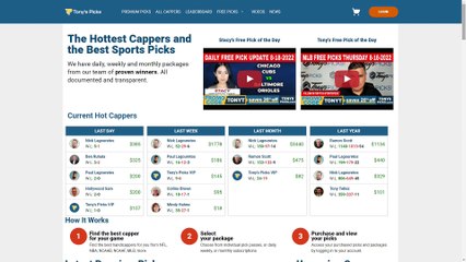 Soccer Picks Daily Show Live LA Liga Football Picks - Predictions, Tonys Picks 8/19/2022