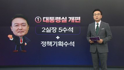 [더정치] 尹 대통령실 개편+인사...지지율 반등 카드 될까? / YTN