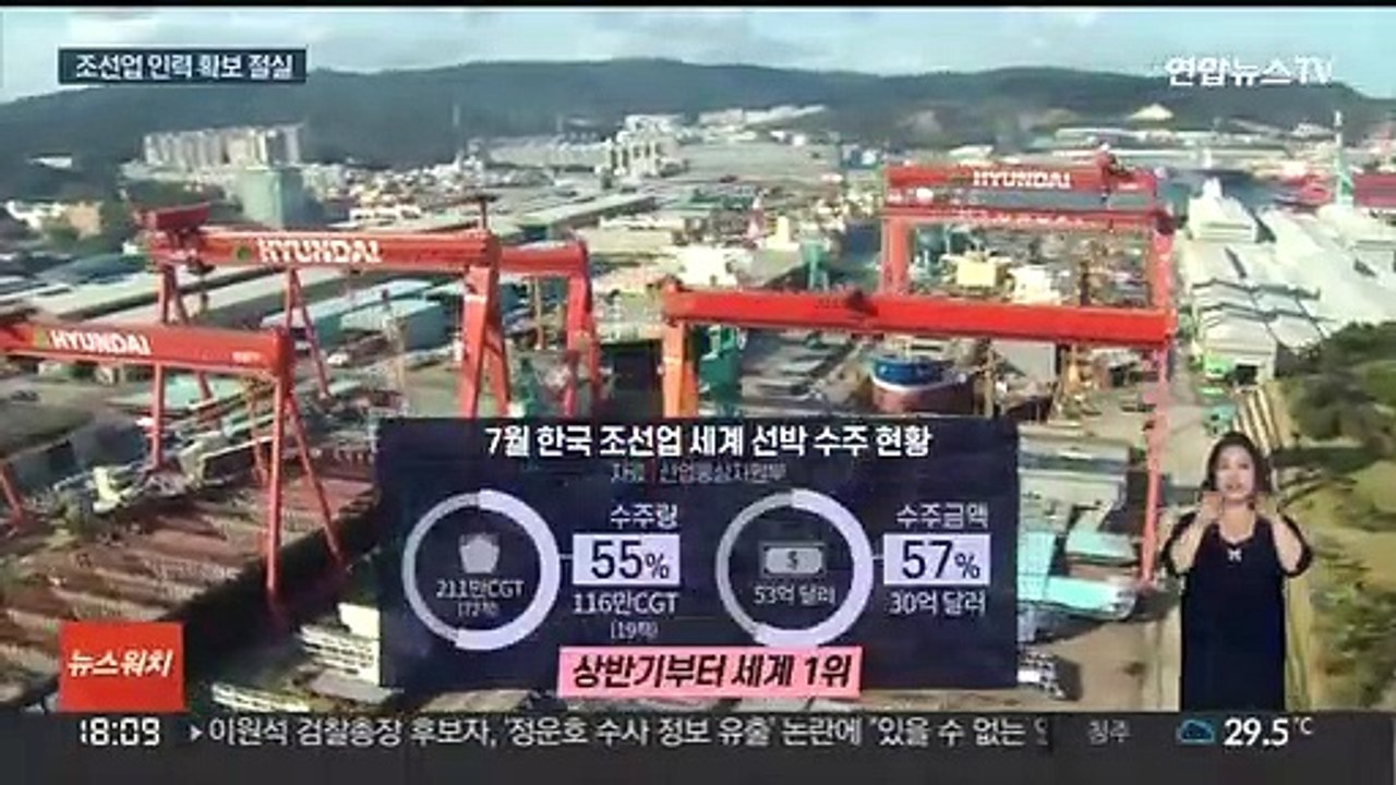 수주 1위에도 불안한 '조선 한국'…인력 부족 발목