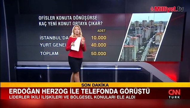 Cumhurbaşkanı Erdoğan, İsrail Cumhurbaşkanı Herzog ile görüştü