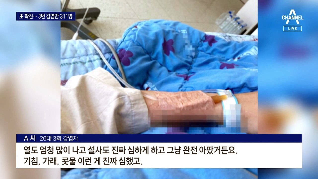 코로나19 ‘3회 확진’ 311명…증상 들어보니