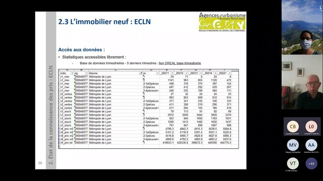 CRHH d’Auvergne-Rhône-Alpes, l’atelier « politiques locales de l’habitat » du 28 juin 2022