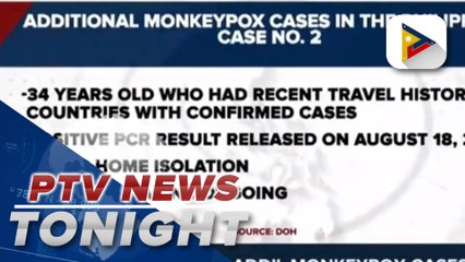 PH detects 2 add’l monkeypox cases
