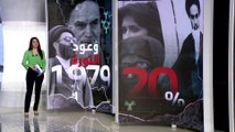 الساعة 60 | 60 ‎%‎ من الإيرانيين تحت خط الفقر.. أرقام عن إمبراطورية خامنئي
