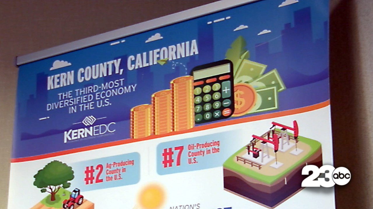 New Kern County oil and gas economic impact rep...