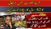 Shahbaz Govt breaks inflation record of 42 years