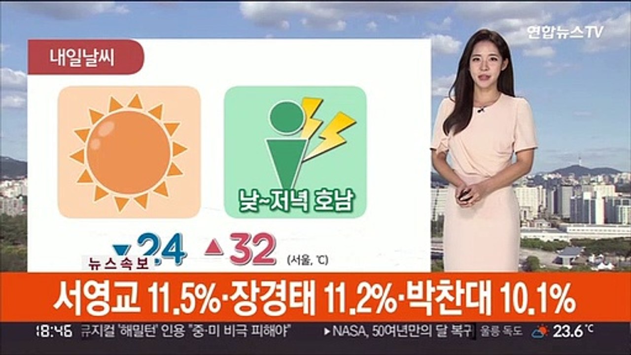 [날씨] 밤까지 내륙 곳곳 소나기…휴일 전국 맑고 무더위