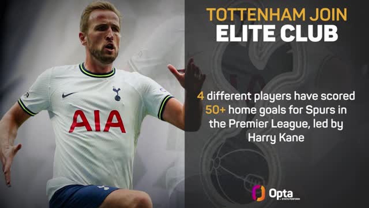 Tottenham score 1000 home goals