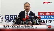 Bakan Kasapoğlu'ndan yurt başvurularıyla ilgili açıklama