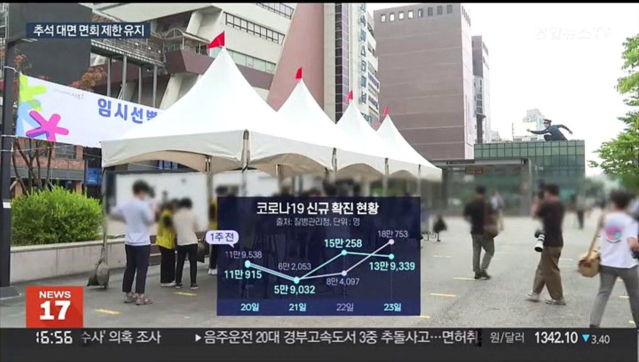 추석연휴 대면면회 제한 유지…"안심할 단계 아냐"