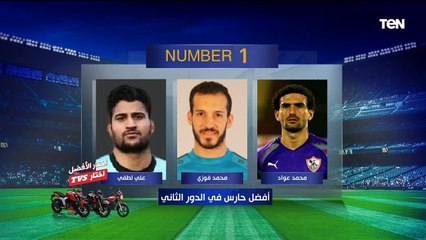 "ثابت البطل الأفضل في تاريخ الأهلي" فقرة نمبر وان مع حارس الأهلي السابق أحمد فوزي