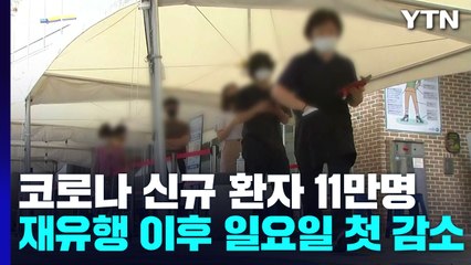 신규 환자 11만 명...재유행 이후 일요일 첫 감소 / YTN