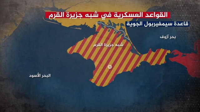 الأهمية الإستراتيجية للقواعد العسكرية في شبه جزيرة القرم