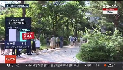 재유행 후 첫 일요일 감소…고위험군 관리가 관건