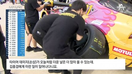 타이어 녹인 폭염…더 뜨거운 ‘슈퍼레이스 5라운드’