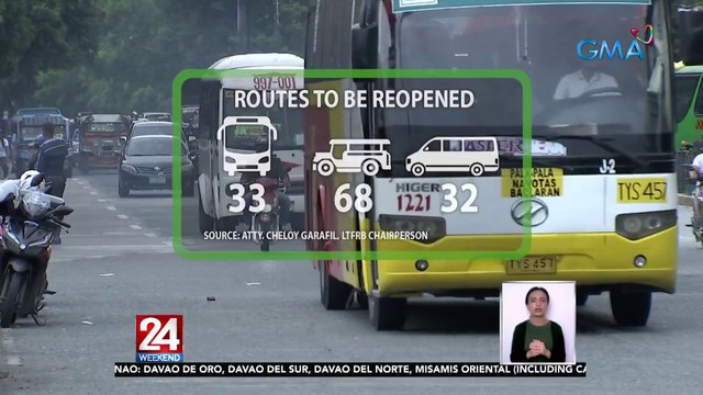 Ilang operator, may problema sa kanilang pagbabalik-kalsada kasabay ng pagbubukas ng ilang ruta bukas | 24 Oras Weekend