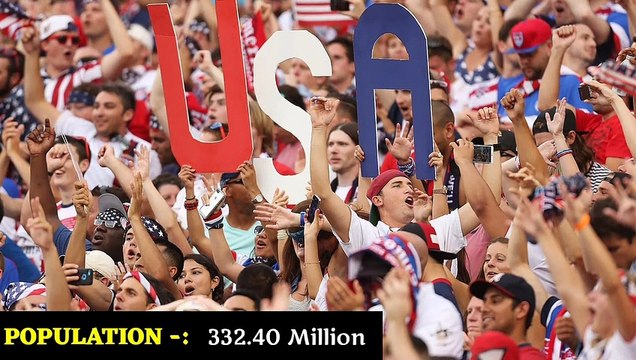 U.S. Armed Forces - USA military power 2022 - United States military Inventory - How Powerful is USA