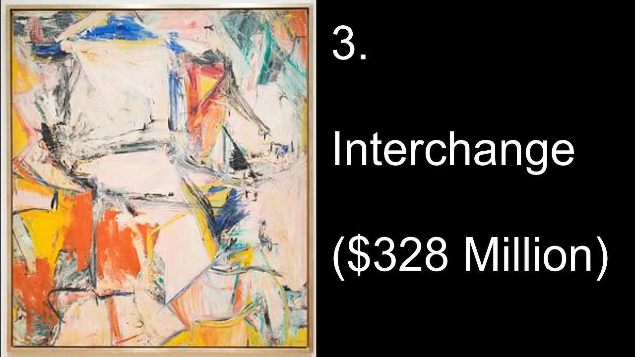 Top 5 Expensive Paintings in the World (2022) video Dailymotion