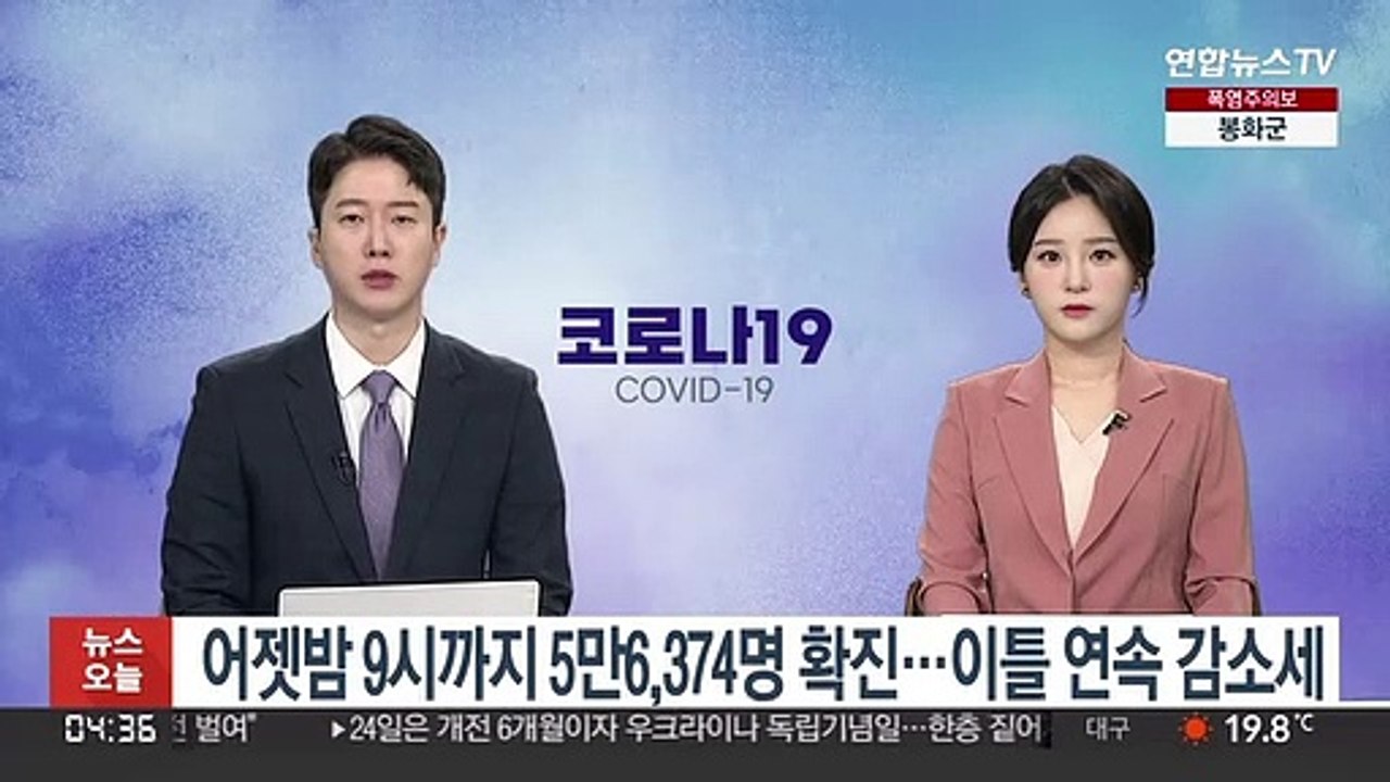 어젯밤 9시까지 5만6,374명 확진…이틀 연속 감소세
