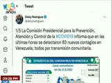 COVID-19 | Venezuela registra 83 casos, todos de transmisión comunitaria y 532.967 recuperados