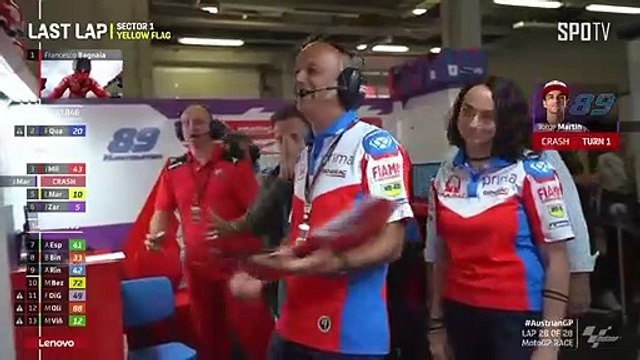 [MotoGP™] Austrian GP - MotoGP LAST LAP