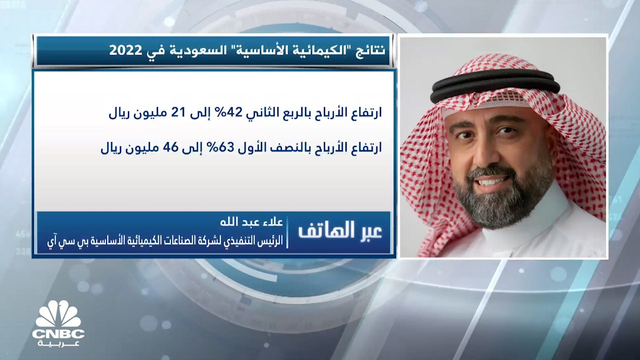 الرئيس التنفيذي لشركة BCI السعودية لـCNBC عربية...