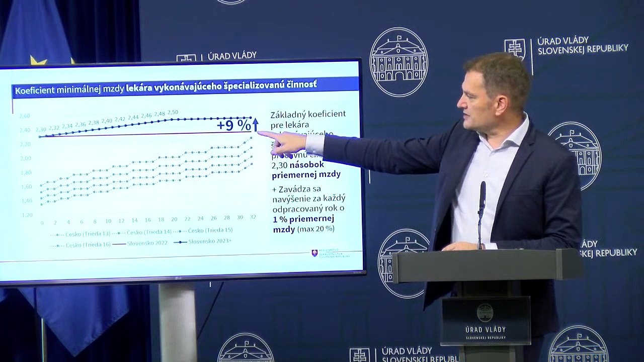 ZÁZNAM: P. Visolajský: Iná možnosť ako hromadné výpovede lekárov neexistuje
