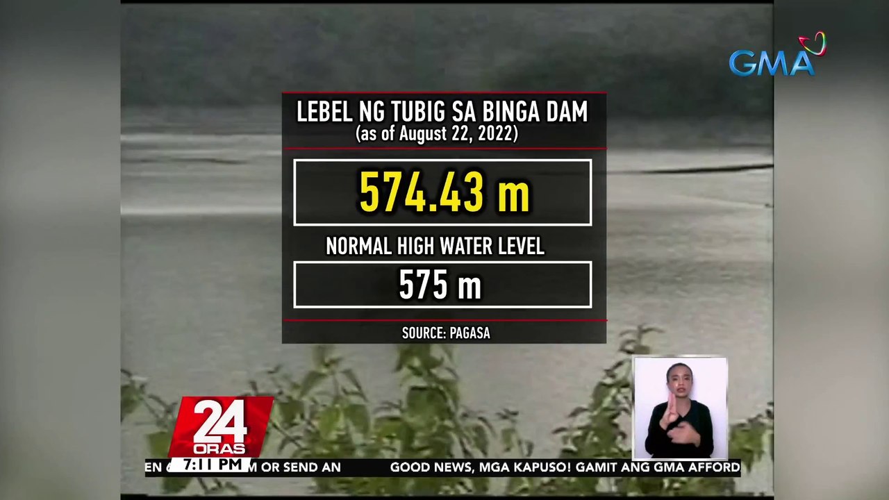 Binga dam sa Benguet, tuluy-tuloy ring nagpapakawala ng tubig; gate opening, iaakyat sa 0.50meters simula bukas | 24 Oras